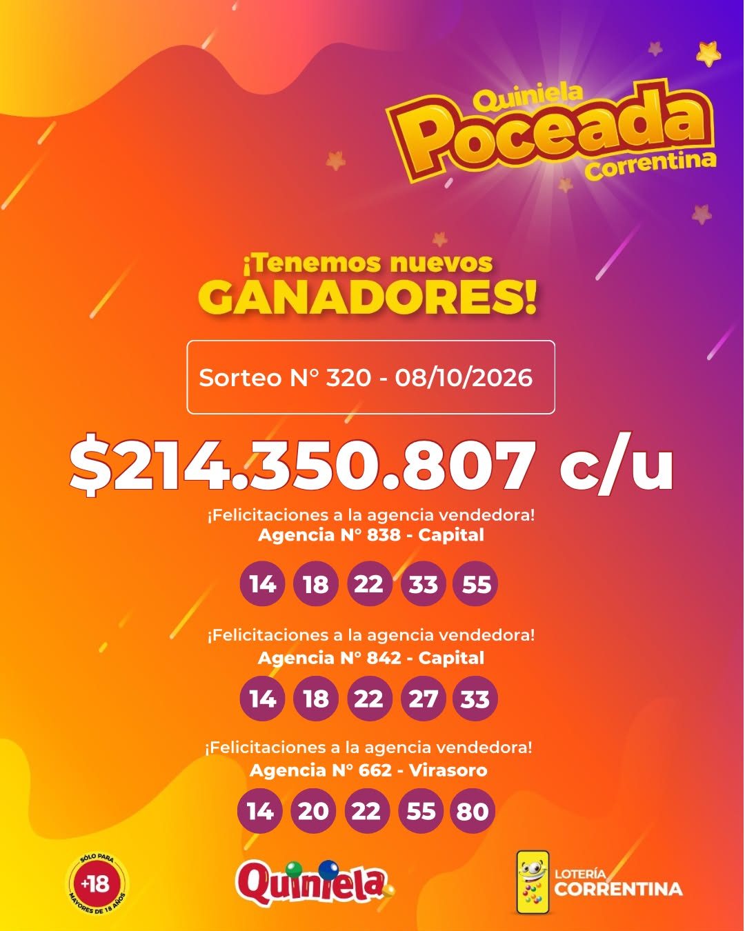 Poceada: tres apuestas repartieron más de $214 millones