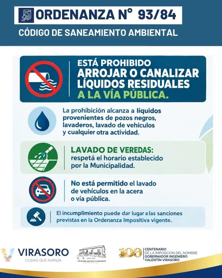 Virasoro prohíbe volcar líquidos residuales a la calle