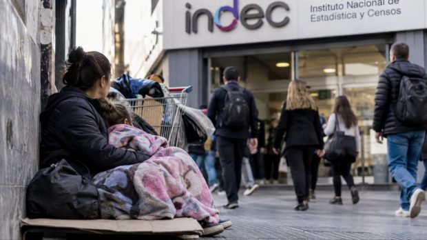 La pobreza subió al 32,3% y golpea más fuerte al NEA