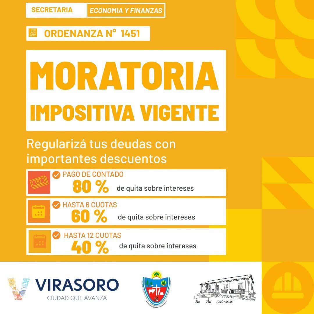 Moratoria impositiva: sigue vigente y hay plazo para sumarse