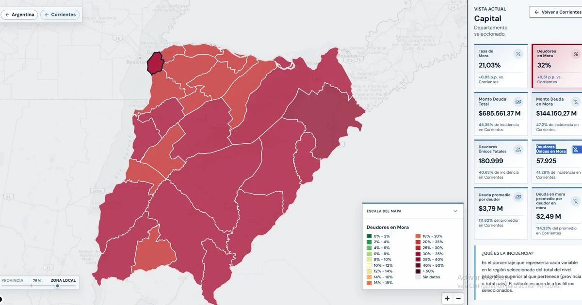 Santo Tomé, Ituzaingó y Virasoro, entre los más morosos