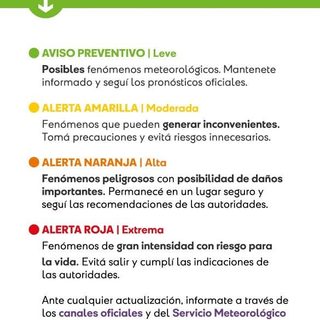 Ituzaingó activa protocolo por alerta amarilla de tormentas