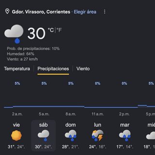 Alerta por vientos y lluvias para el fin de semana