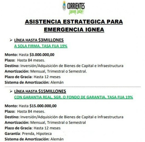 Asistencia estratégica para emergencia ígnea