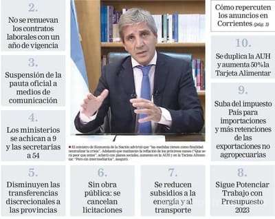 Fuerte devaluación: dólar a $800 y un paquete de ajustes de Caputo