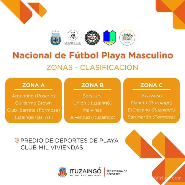 Nacional de Fútbol Playa Masculino