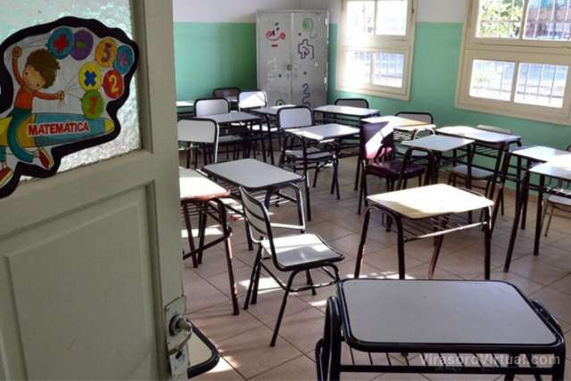 Receso escolar de invierno Fechas
