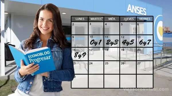 El gobierno ha anunciado las fechas de cobro de las Becas Progresar