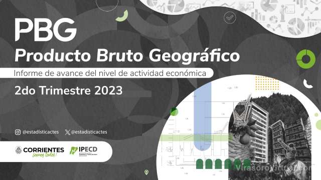 El Instituto Provincial de Estadística y Ciencia de Datos de Ctes publicó un informe sobre el Producto Bruto Geográfico