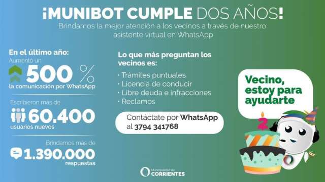 2 años de MuniBot