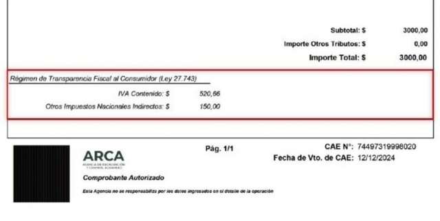 ARCA reglamentó la obligación de discriminar el IVA en las facturas