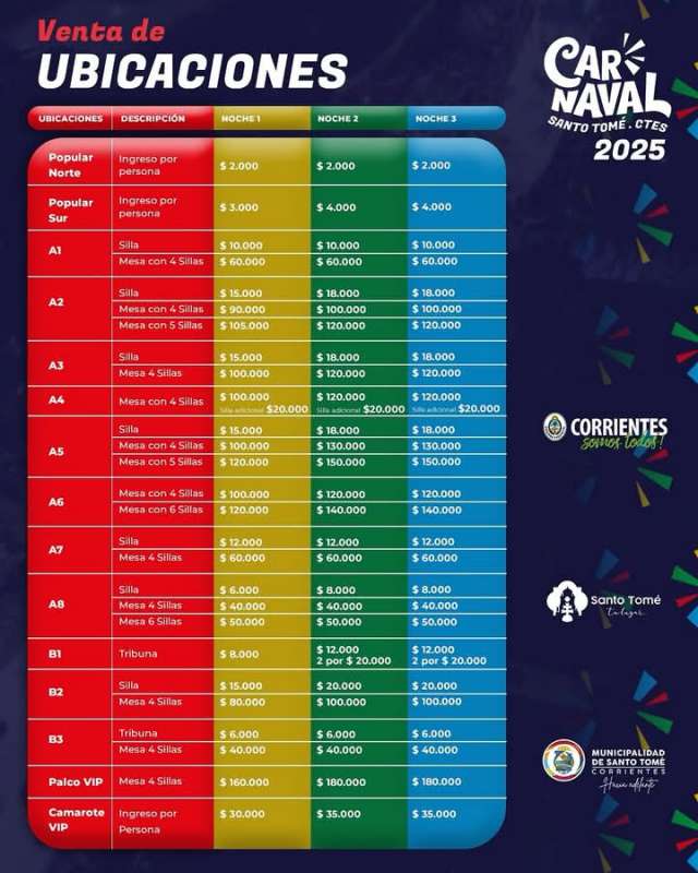 Carnavales 2025: Ventas de entradas para el desfile del 8/2/25: