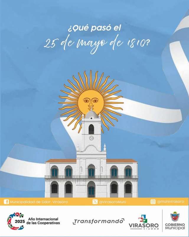 Descubrí la historia detrás de la Revolución de Mayo