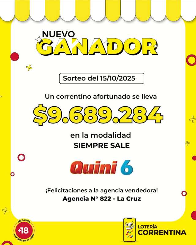 Un correntino ganó más de 9 millones de pesos en el Quini 6