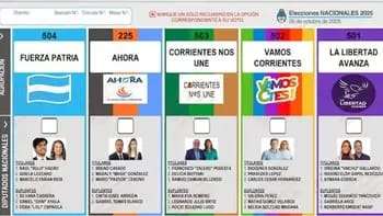 Corrientes: las cinco listas que competirán por las bancas de Diputados este 26 de octubre