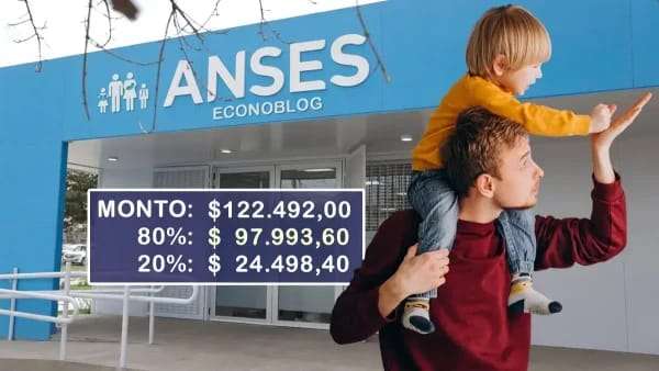 La Asignación Universal por Hijo aumentará a $122.492 en diciembre de 2025,