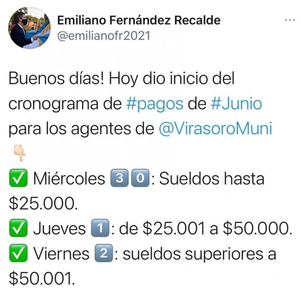 Cronograma de pagos