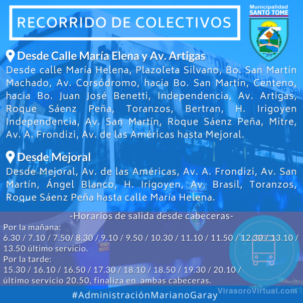 Recorrido de colectivos