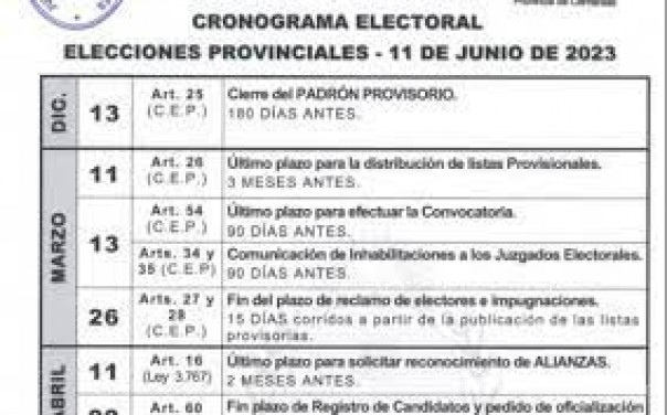 Cronograma electoral en Corrientes: fijan fecha límite para la adhesión de municipios
