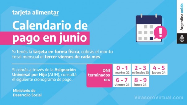 Tarjeta Alimentar: el 22 de junio Nación acredita montos con aumentos