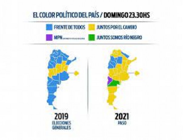 Juntos por el Cambio triunfó en los principales distritos