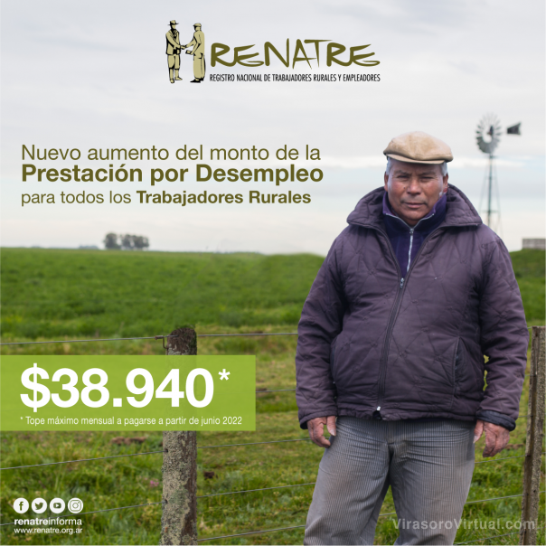 El RENATRE aumentó más de un 80% la Prestación por Desempleo para trabajadores rurales