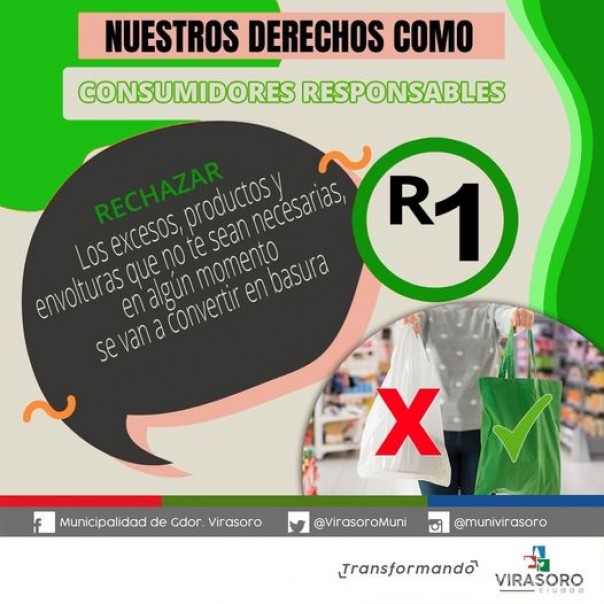 Consumo responsable