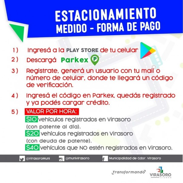 Estacionamiento Medido