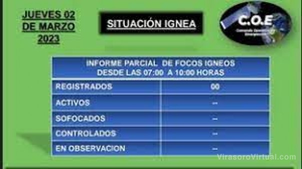 Tregua en el Iberá: las lluvias aplacaron las llamas