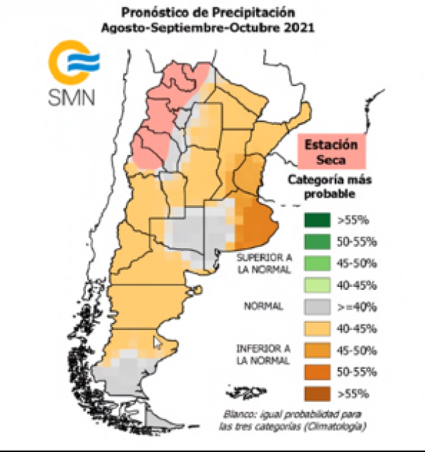 Pronóstico de lluvias mínimas para la región Cuenca del Plata