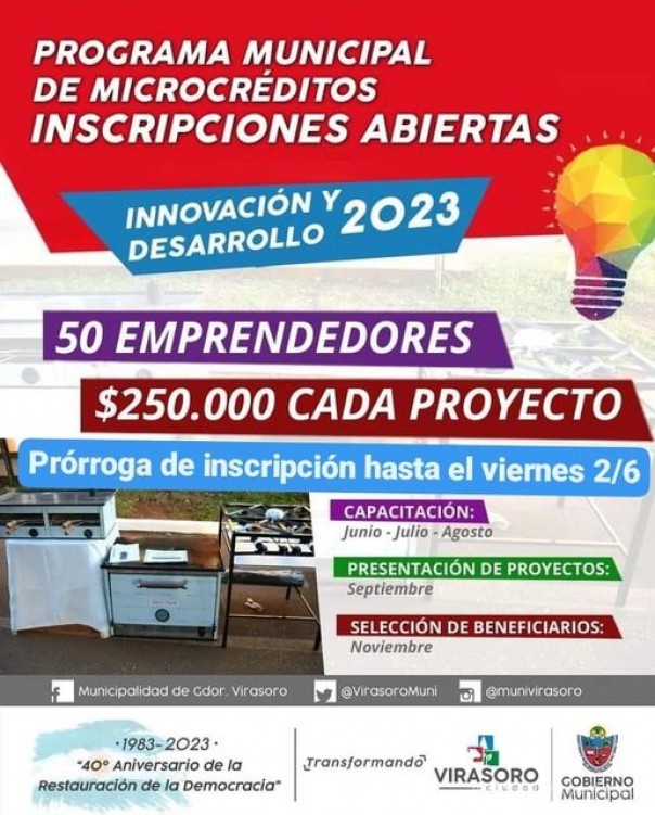 Se extiende el período de inscripción al programa #MicroCreditoMunicipal