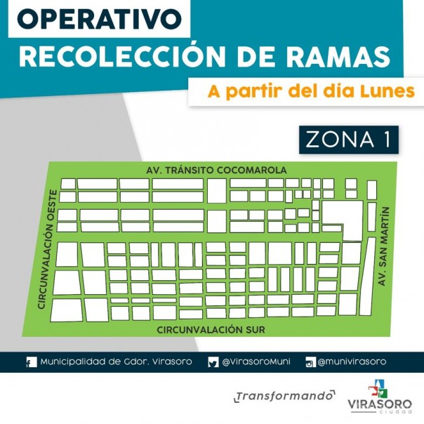 Operativo