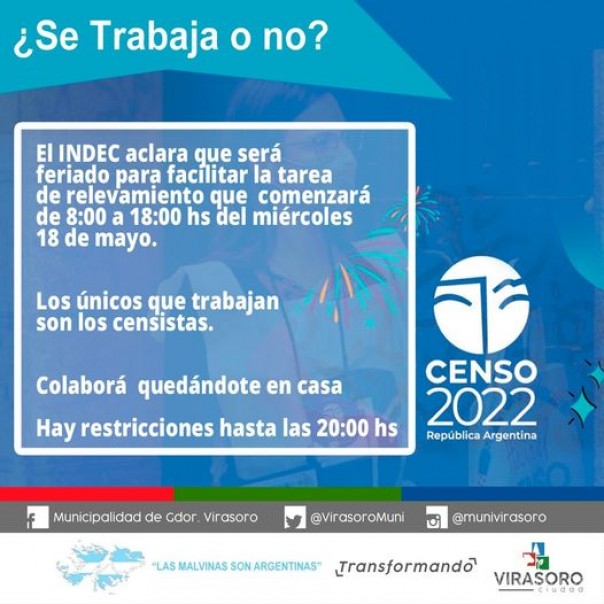 Censo Nacional 2022