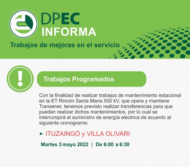 Trabajos programados