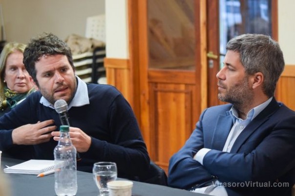 Plan Argentina Productiva 2030