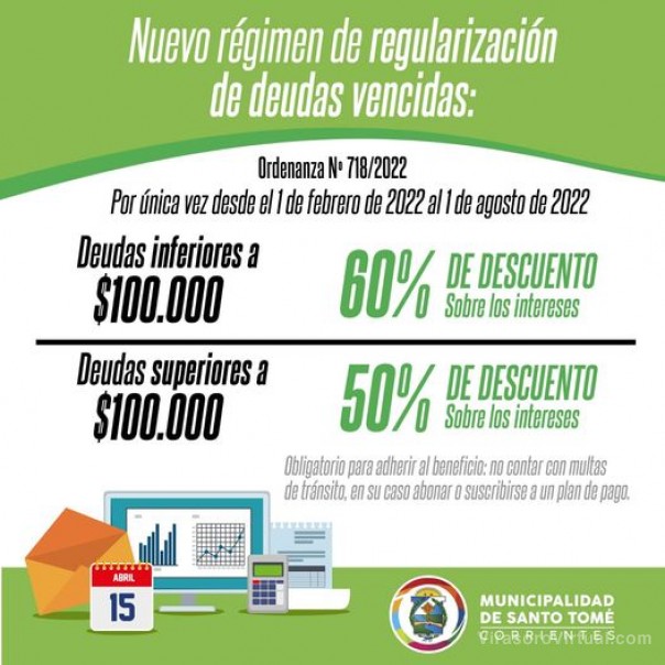¡Últimos días para adherir al descuento!