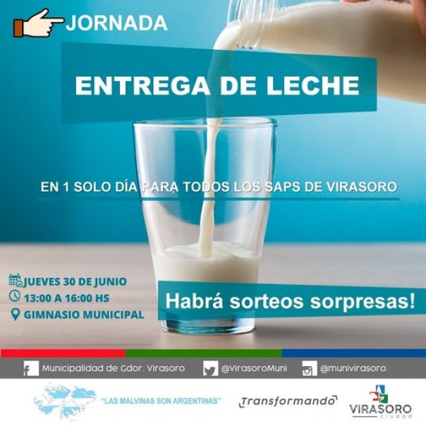 Atención mamis
