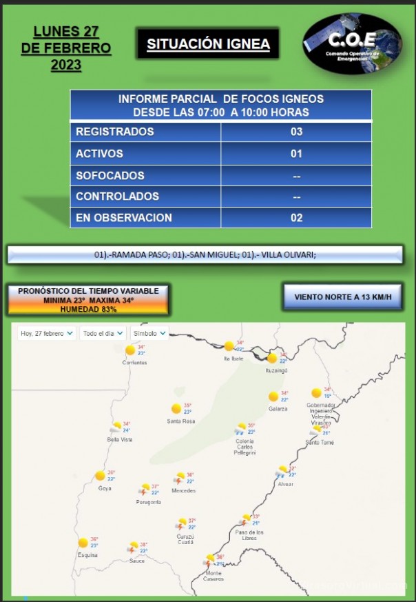 Situación Ígnea: la provincia registró 3 focos de incendios
