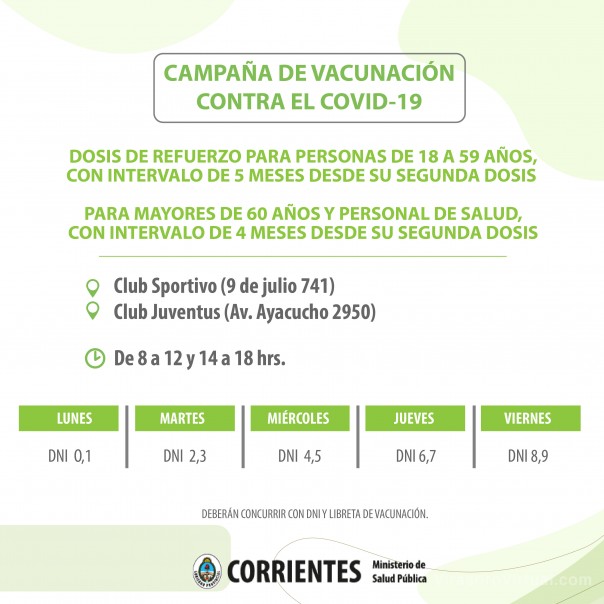 Salud Pública comunica puntos de aplicación de la vacuna contra el Covid-19