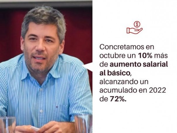 Cronograma de Pago de Haberes Mensuales de los Agentes Municipales